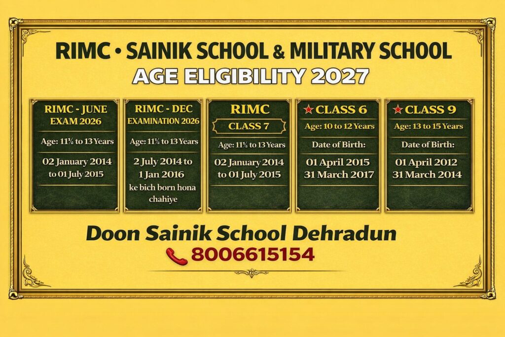 RIMC Age Limit, Sainik School & Military School Age Eligibility 2027 (2)