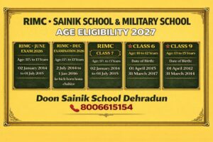 RIMC Age Limit, Sainik School & Military School Age Eligibility 2027 (2)